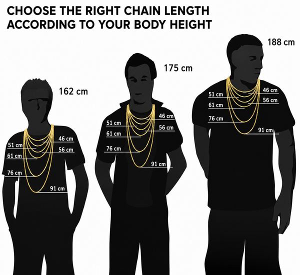 Sizing Guide